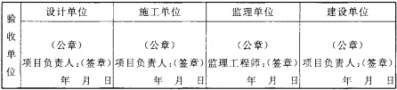 表D.0.1-1 防火卷帘、防火门、防火窗工程质量控制资料核查记录