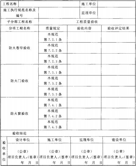 表D.0.1-2 防火卷帘、防火门、防火窗工程质量验收记录