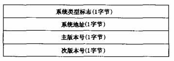 图10 建筑消防设施软件版本数据结构