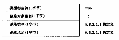图35 读火灾报警控制器的软件版本数据格式