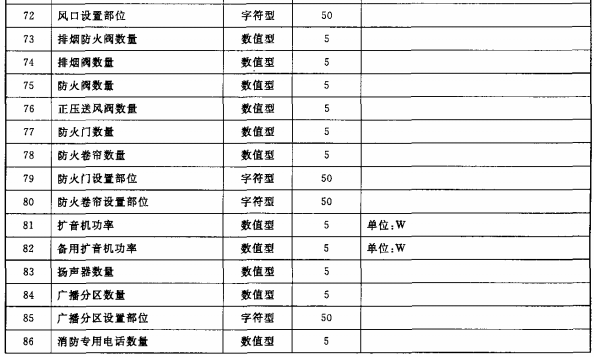 表6续.4