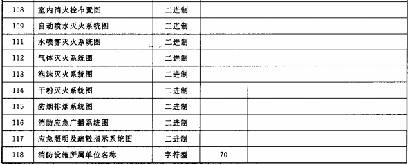 表6续.6