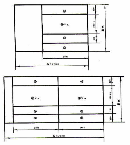 图3  试件截取图（b）