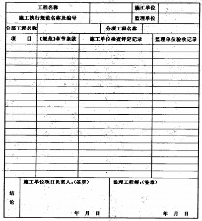 表C 消防通信指挥系统施工产品进场质量检查记录