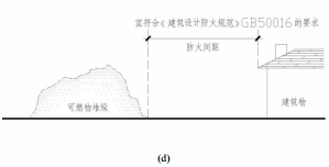 图二续