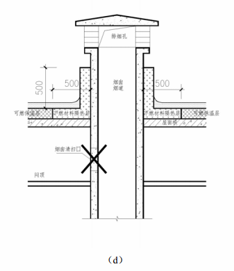 图7续.