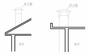 图9 烟囱防止火星外逸措施示意图