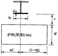 图A.1 事故坑与验算钢柱相对位置