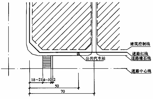 图4.1.5 基地机动车出入口