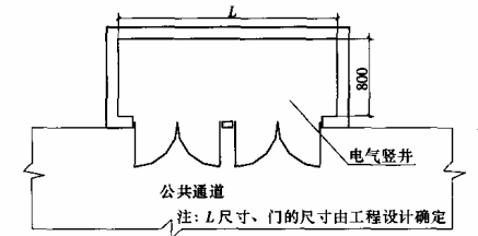 图8.3.5-1 高层建筑电气竖井最小尺寸