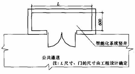 图8.3.5-2 高层建筑智能化竖井最小尺寸