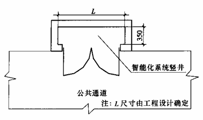 图8.3.5-3 多层建筑智能化竖井最小尺寸