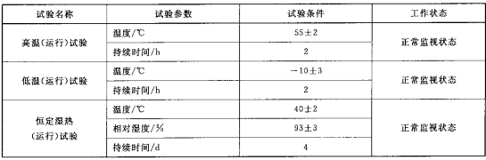 表1 运行试验的气候环境条件要求