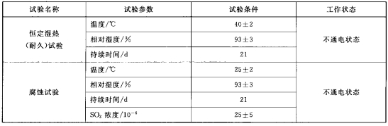 表2 耐久试验的气候环境条件要求