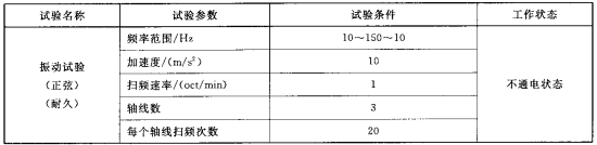 表4 耐久试验的机械环境条件要求