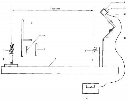 图1 红外火焰试样检测装置结构图  