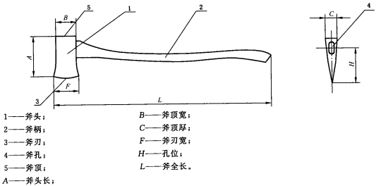 图1 消防平斧外形示意图