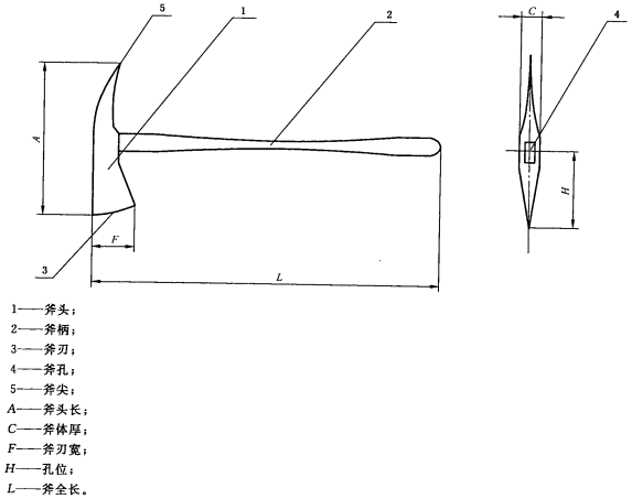 图2 消防尖斧外形示意图