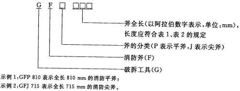  消防斧的型号编制