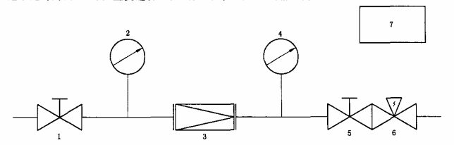 图1 减压阀综合试验示意图