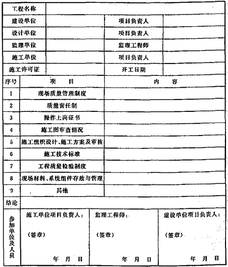 表C 水喷雾灭火系统施工现场质量管理检查记录