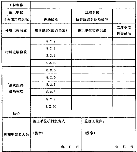 表D.0.1 系统施工过程进场检验记录