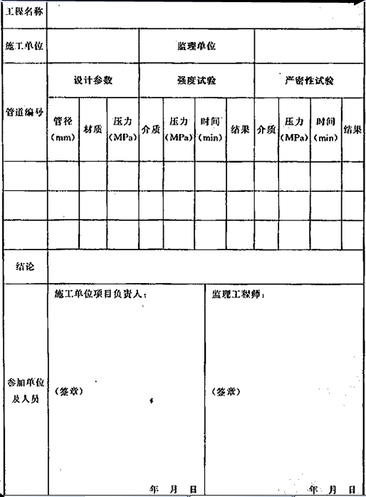 表D.0.4 系统施工过程中的管道试压记录