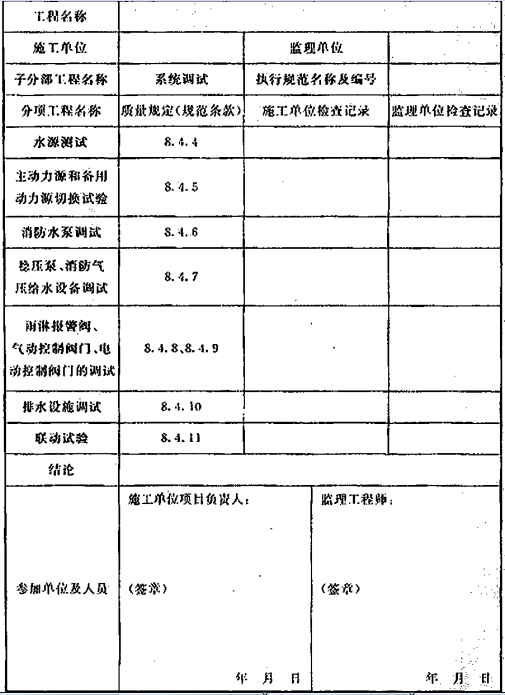 表D.0.6 系统施工过程中的调试检查记录