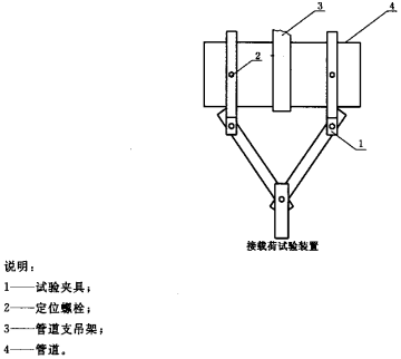 图3 载荷试验夹具安装示意图  