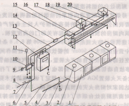 厨房设备灭火装置示意图（在排烟罩内安装）