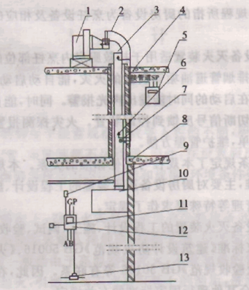 厨房设备灭火装置示意图(在排烟管道内安装)