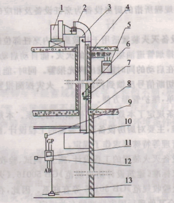 厨房设备灭火装置示意图（在排烟管道内安装）