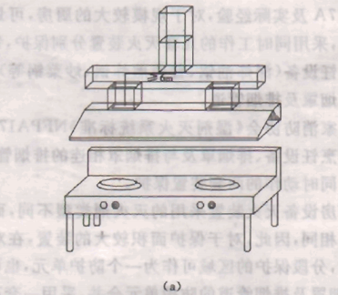 图3 排烟管道保护长度示意图(a)