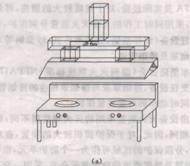 图3  排烟管道保护长度示意图（a）