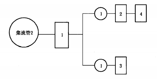 图 H.1  集流管试验程序图