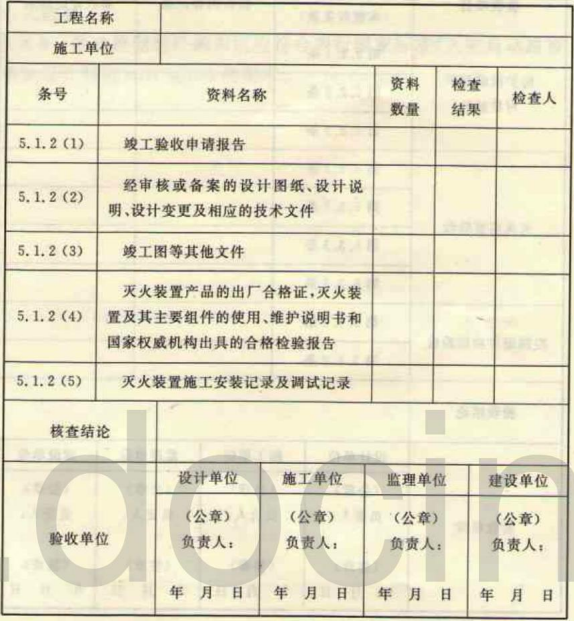 表 C.0.1干粉灭火装置安装工程资料核查记录