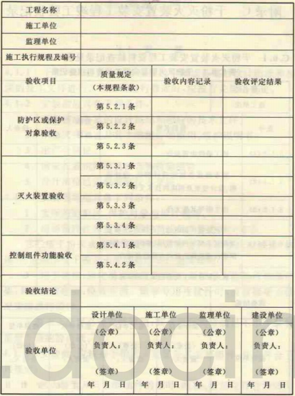 表 C.0.2干粉灭火装置安装工程质量验收记录