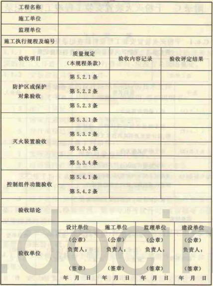 表 C.0.2干粉灭火装置安装工程质量验收记录  