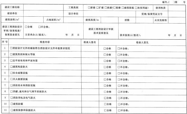 表 A.1  建设工程消防设计审查记录表式样