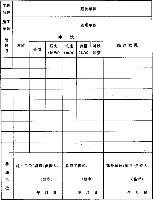 表D.0.3 大空间智能型主动喷水灭火系统管网冲洗记录