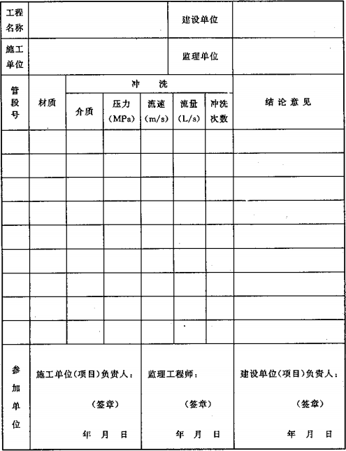 表D.0.3  大空间智能型主动喷水灭火系统管网冲洗记录