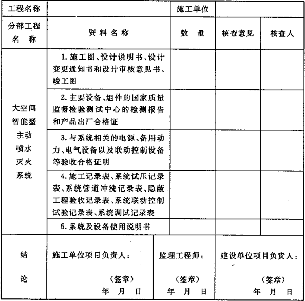 表E  大空间智能型主动喷水灭火系统工程质量控制资料检查记录