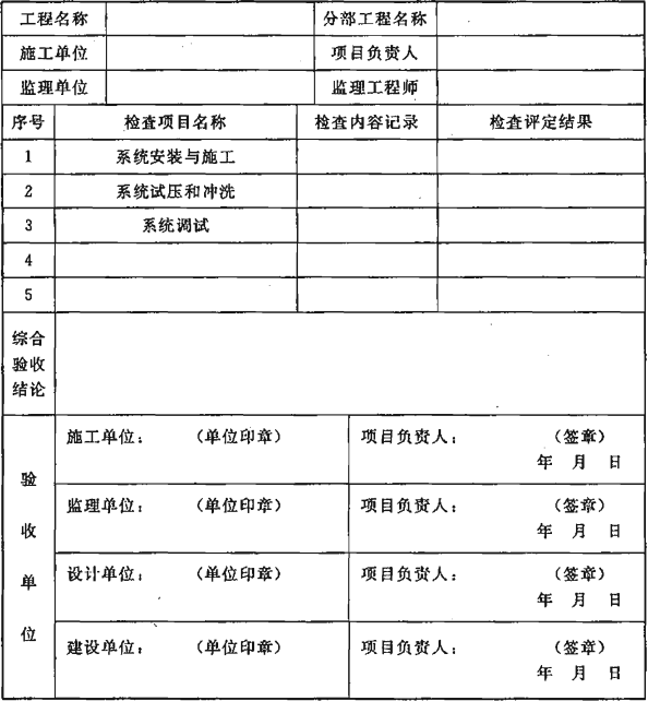 表F  大空间智能型主动喷水灭火系统工程验收记录