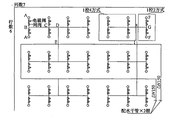 图21  某单层会展中心的大空间智能型主动喷水灭火系统图  