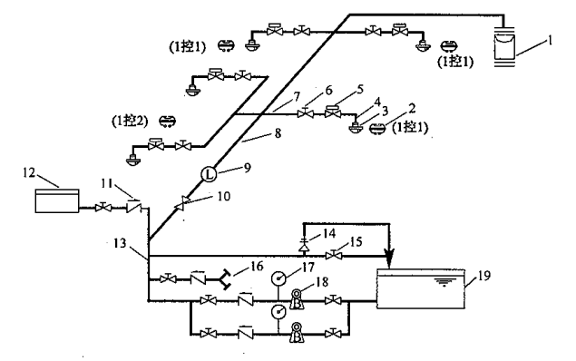 图13  不设智能灭火装置控制器时大空间智能灭火装置系统水系统基本组成示意