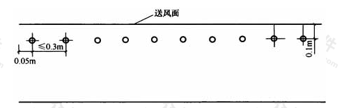 图13.3.7  送风面速度测点断面布置