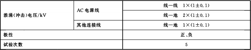  表7  浪涌（冲击）抗扰度试验条件