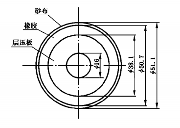 图F.1  研磨轮示意图