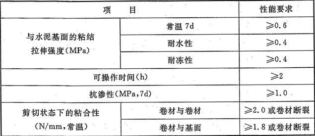 表4.3.11  聚合物水泥防水粘结材料物理性能