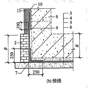 图4.3.23  卷材防水层甩槎、接槎构造（b）接槎